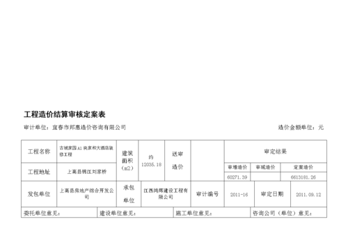最新工程造價結算審核定案表