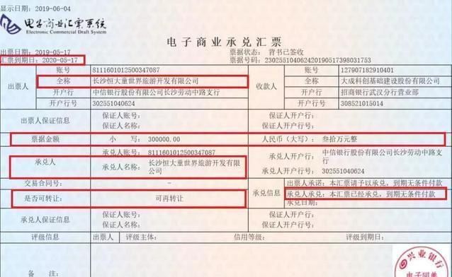 電子商業承兌匯票做好這8點審核可以防范9成以上票據風險