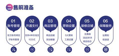 登錄抖音小店官網,實現電商新夢想