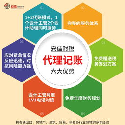 會(huì)計(jì)