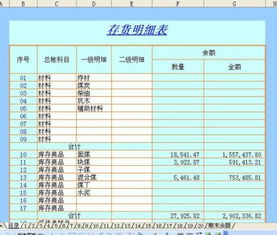 求 庫存商品明細賬 自動excel表格