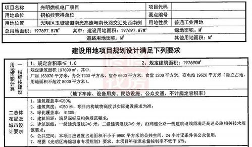 土拍丨將建燃機電廠,年產值33億 深圳能源7990萬拿下光明產業地