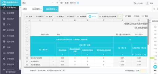 武漢財務代理記賬報稅