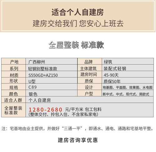 靖西輕鋼別墅工廠裝配式鋼結(jié)構(gòu)住宅建造按平米造價