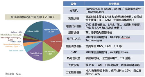 站在 新基建 浪潮上的第三代半導體產(chǎn)業(yè)